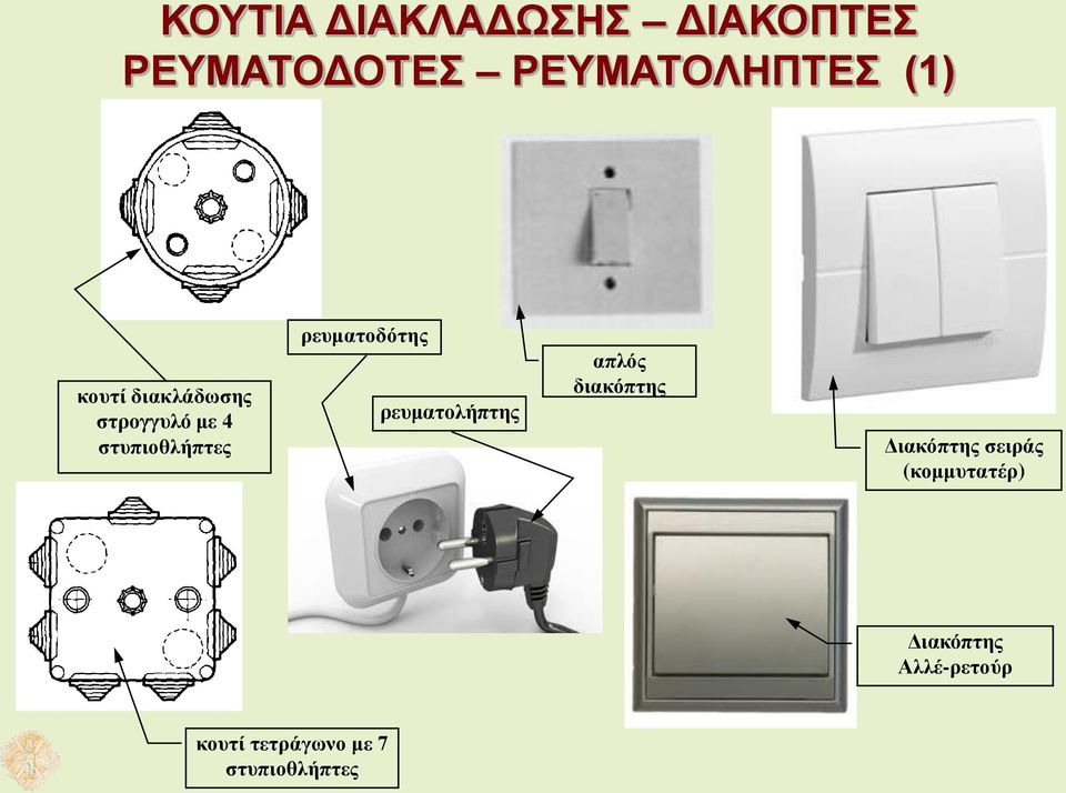 ρευματοδότης ρευματολήπτης απλός διακόπτης Διακόπτης