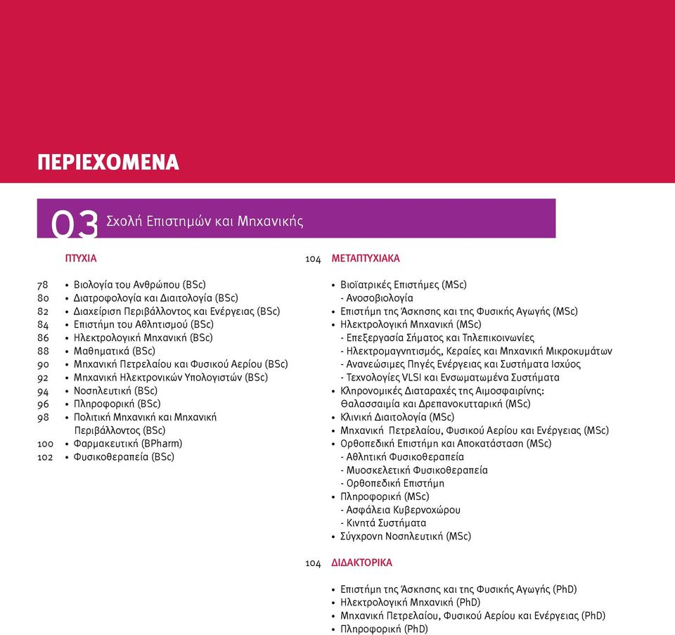 Μηχανική και Μηχανική Περιβάλλοντος (BSc) 100 Φαρμακευτική (BPharm) 102 Φυσικοθεραπεία (BSc) 104 ΜΕΤΑΠΤΥΧΙΑΚΑ Βιοϊατρικές Επιστήμες (MSc) - Ανοσοβιολογία Επιστήμη της Άσκησης και της Φυσικής Αγωγής