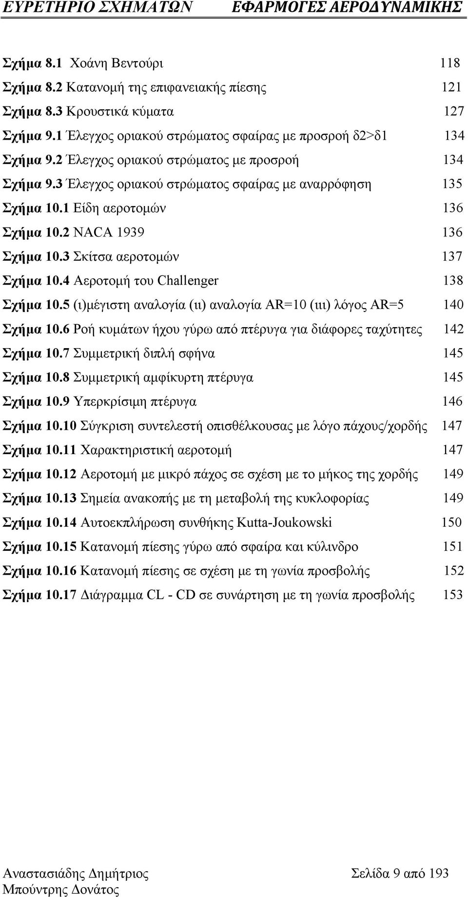 1 Είδη αεροτομών 136 Σχήμα 10.2 NACA 1939 136 Σχήμα 10.3 Σκίτσα αεροτομών 137 Σχήμα 10.4 Αεροτομή του Challenger 138 Σχήμα 10.5 (ι)μέγιστη αναλογία (ιι) αναλογία AR=10 (ιιι) λόγος AR=5 140 Σχήμα 10.