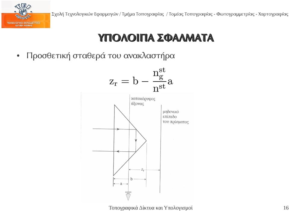 Προσθετική