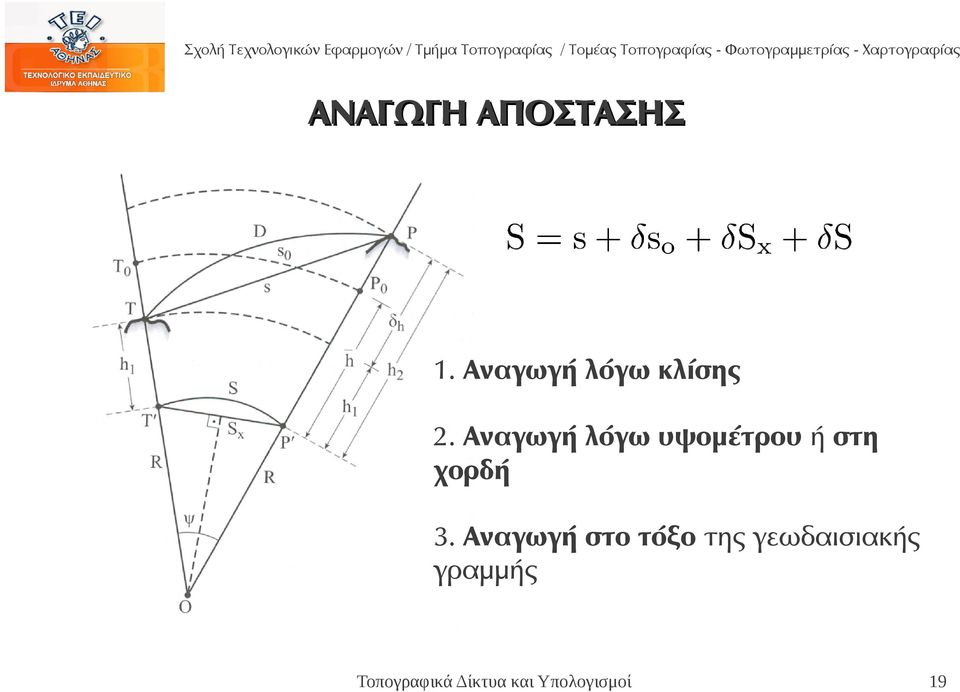 Αναγωγή λόγω υψομέτρου ή στη