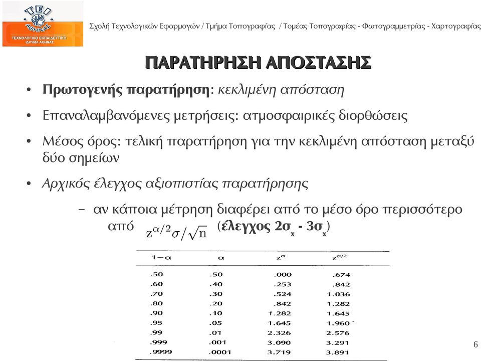 παρατήρηση για την κεκλιμένη απόσταση μεταξύ δύο σημείων Αρχικός έλεγχος