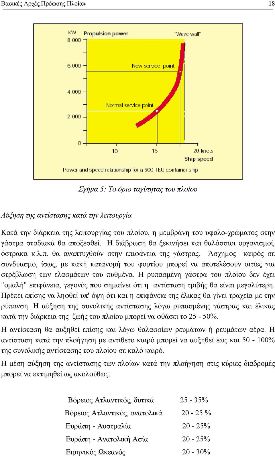 Άσχηµος καιρός σε συνδυασµό, ίσως, µε κακή κατανοµή του φορτίου µπορεί να αποτελέσουν αιτίες για στρέβλωση των ελασµάτων του πυθµένα.