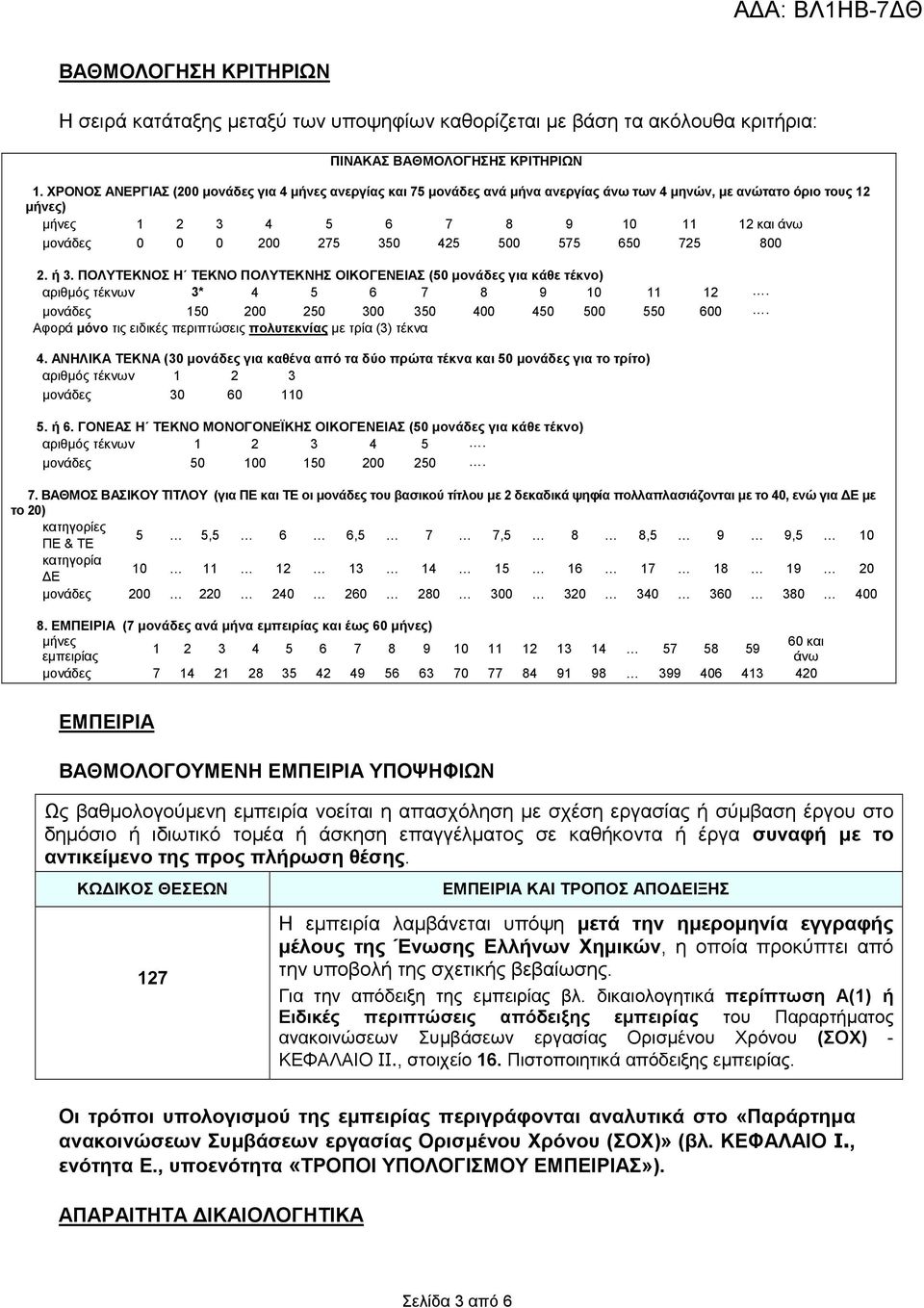 425 500 575 650 725 800 2. ή 3. ΠΟΛΥΤΕΚΝΟΣ Η ΤΕΚΝΟ ΠΟΛΥΤΕΚΝΗΣ ΟΙΚΟΓΕΝΕΙΑΣ (50 μονάδες για κάθε τέκνο) αριθμός τέκνων 3* 4 5 6 7 8 9 10 11 12. μονάδες 150 200 250 300 350 400 450 500 550 600.