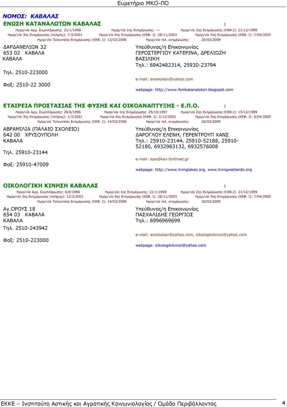 Ι): 13/03/2006 Ημερ/νία τελ. ενημέρωσης: 20/03/2009 ΔΑΡΔΑΝΕΛΙΩΝ 32 653 02 ΚΑΒΑΛΑ ΓΕΡΟΣΤΕΡΓΙΟΥ ΚΑΤΕΡΙΝΑ, ΔΡΕΛΙΩΖΗ ΚΑΒΑΛΑ ΒΑΣΙΛΙΚΗ Τηλ.: 6942482314, 25930-23794 Τηλ.