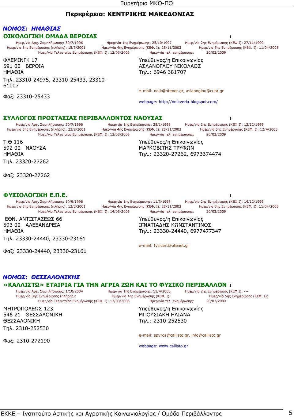 Ι): 13/03/2006 Ημερ/νία τελ. ενημέρωσης: 20/03/2009 ΦΛΕΜΙΝΓΚ 17 591 00 ΒΕΡΟΙΑ ΑΣΛΑΝΟΓΛΟΥ ΝΙΚΟΛΑΟΣ ΗΜΑΘΙΑ Τηλ.: 6946 381707 Τηλ. 23310-24975, 23310-25433, 23310-61007 e-mail: noik@otenet.