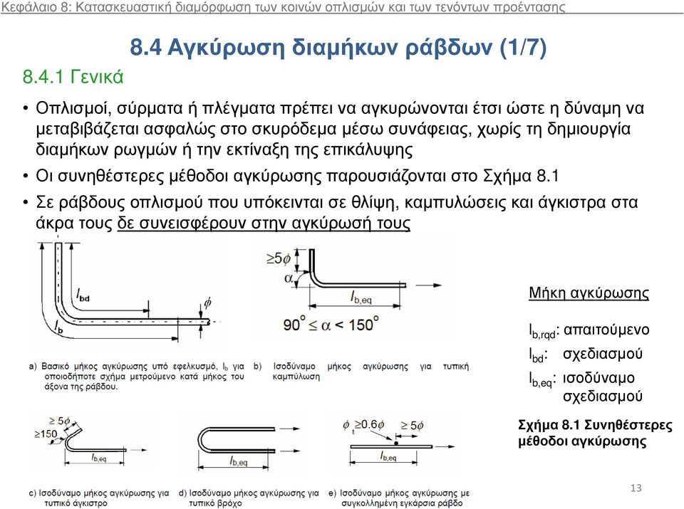 χωρίς τη δηµιουργία διαµήκων ρωγµών ή την εκτίναξη της επικάλυψης Οι συνηθέστερες µέθοδοι αγκύρωσης παρουσιάζονται στο Σχήµα 8.