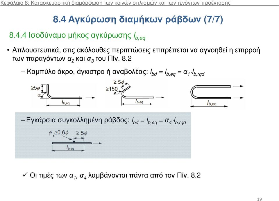 επιτρέπεται να αγνοηθεί η επιρροή των παραγόντων α 2 και α 3 του Πίν. 8.