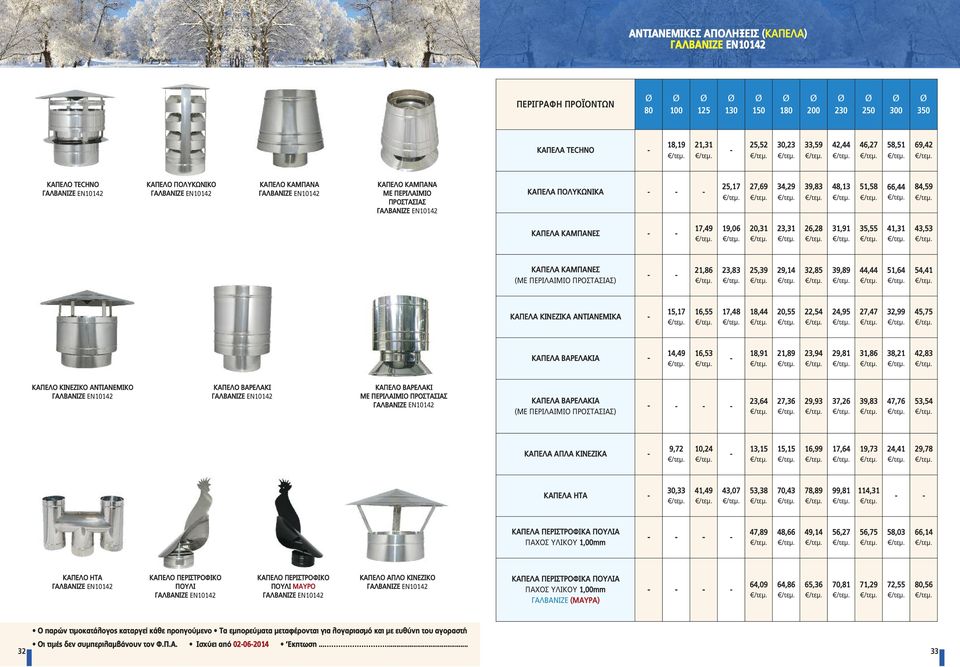 (ΜΕ ΠΕΡΙΛΑΙΜΙΟ ΠΡΟΣΤΑΣΙΑΣ) 21,86 23,83 25,39 29,14 32,85 39,89 44,44 51,64 54,41 ΚΑΠΕΛΑ ΚΙΝΕΖΙΚΑ ΑΝΤΙΑΝΕΜΙΚΑ 15,17 16,55 17,48 18,44 20,55 22,54 24,95 27,47 32,99 45,75 ΚΑΠΕΛΑ ΒΑΡΕΛΑΚΙΑ 14,49 16,53