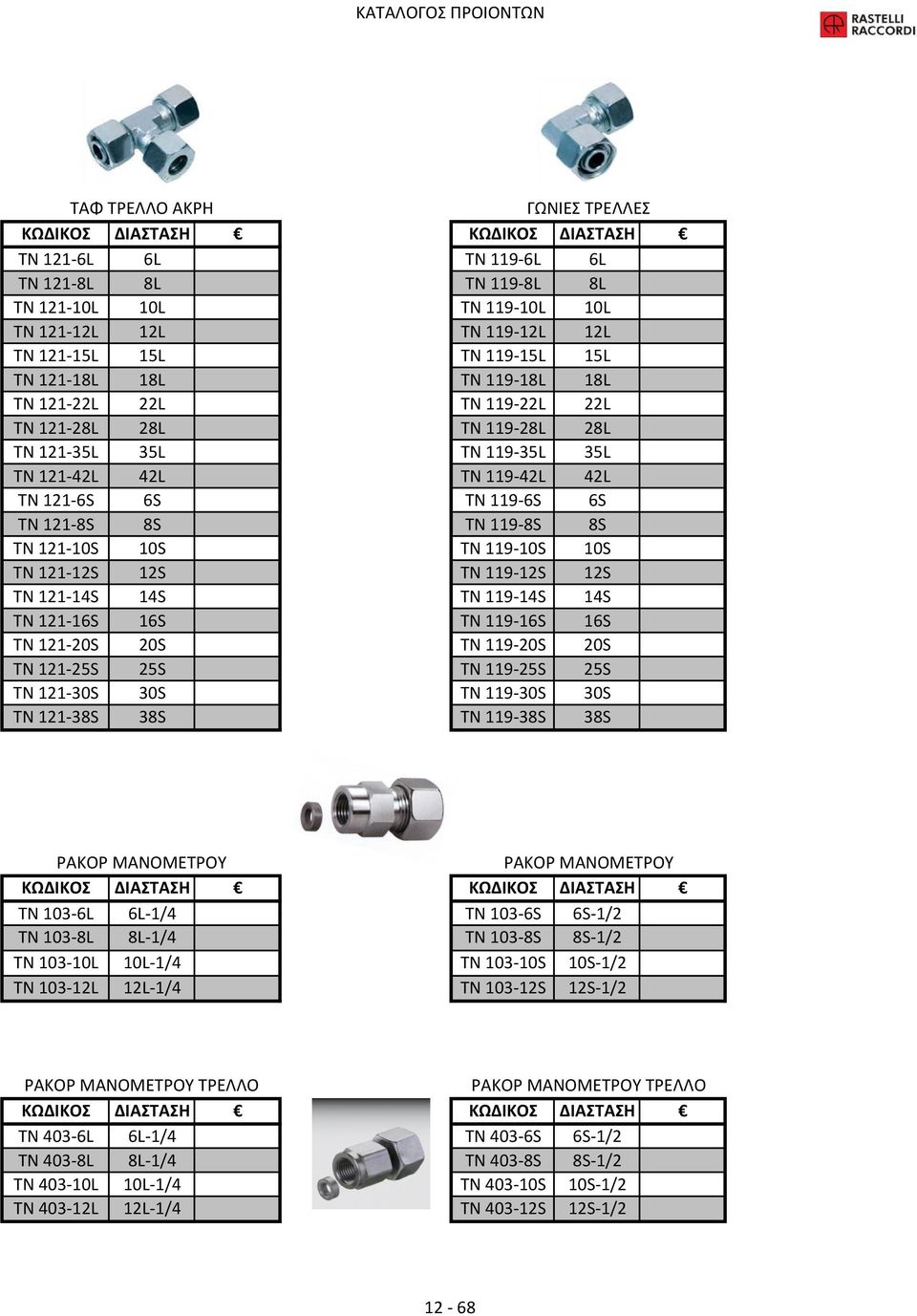 119-10S 10S ΤΝ 121-12S 12S ΤΝ 119-12S 12S TN 121-14S 14S TN 119-14S 14S ΤΝ 121-16S 16S ΤΝ 119-16S 16S ΤΝ 121-20S 20S ΤΝ 119-20S 20S ΤΝ 121-25S 25S ΤΝ 119-25S 25S TN 121-30S 30S TN 119-30S 30S ΤΝ