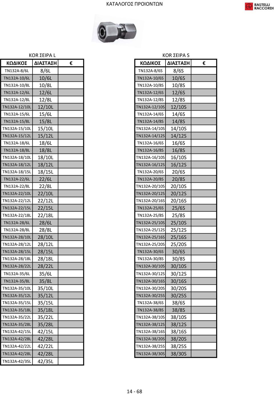 14/12S TN132A-18/6L 18/6L TN132A-16/6S 16/6S TN132A-18/8L 18/8L TN132A-16/8S 16/8S TN132A-18/10L 18/10L TN132A-16/10S 16/10S TN132A-18/12L 18/12L TN132A-16/12S 16/12S TN132A-18/15L 18/15L