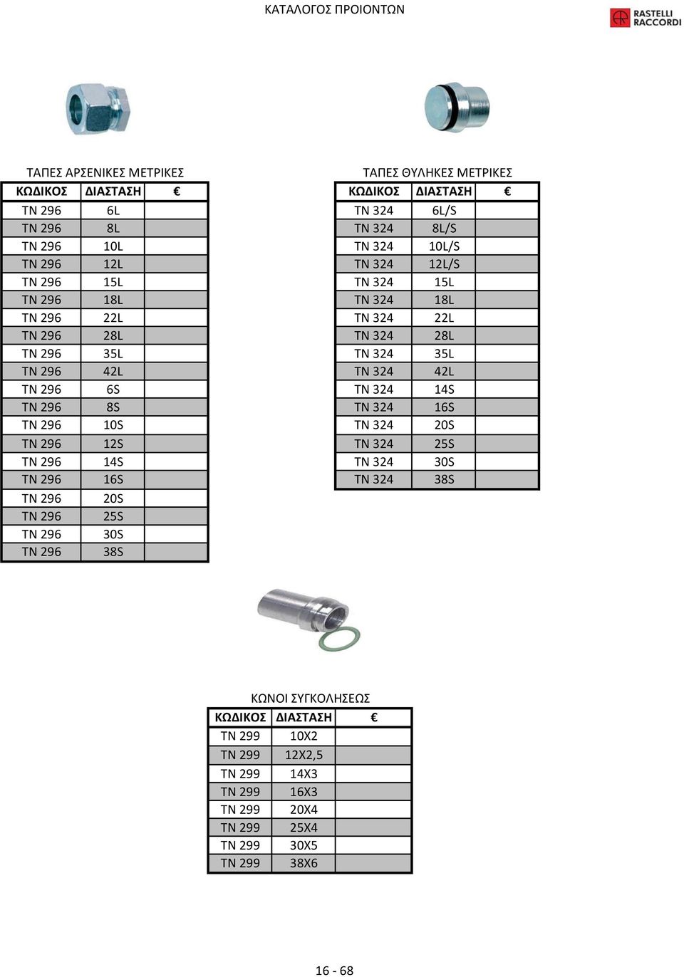 14S ΤΝ 296 8S TN 324 16S ΤΝ 296 10S TN 324 20S ΤΝ 296 12S TN 324 25S ΤΝ 296 14S TN 324 30S ΤΝ 296 16S TN 324 38S ΤΝ 296 20S ΤΝ 296 25S ΤΝ 296 30S