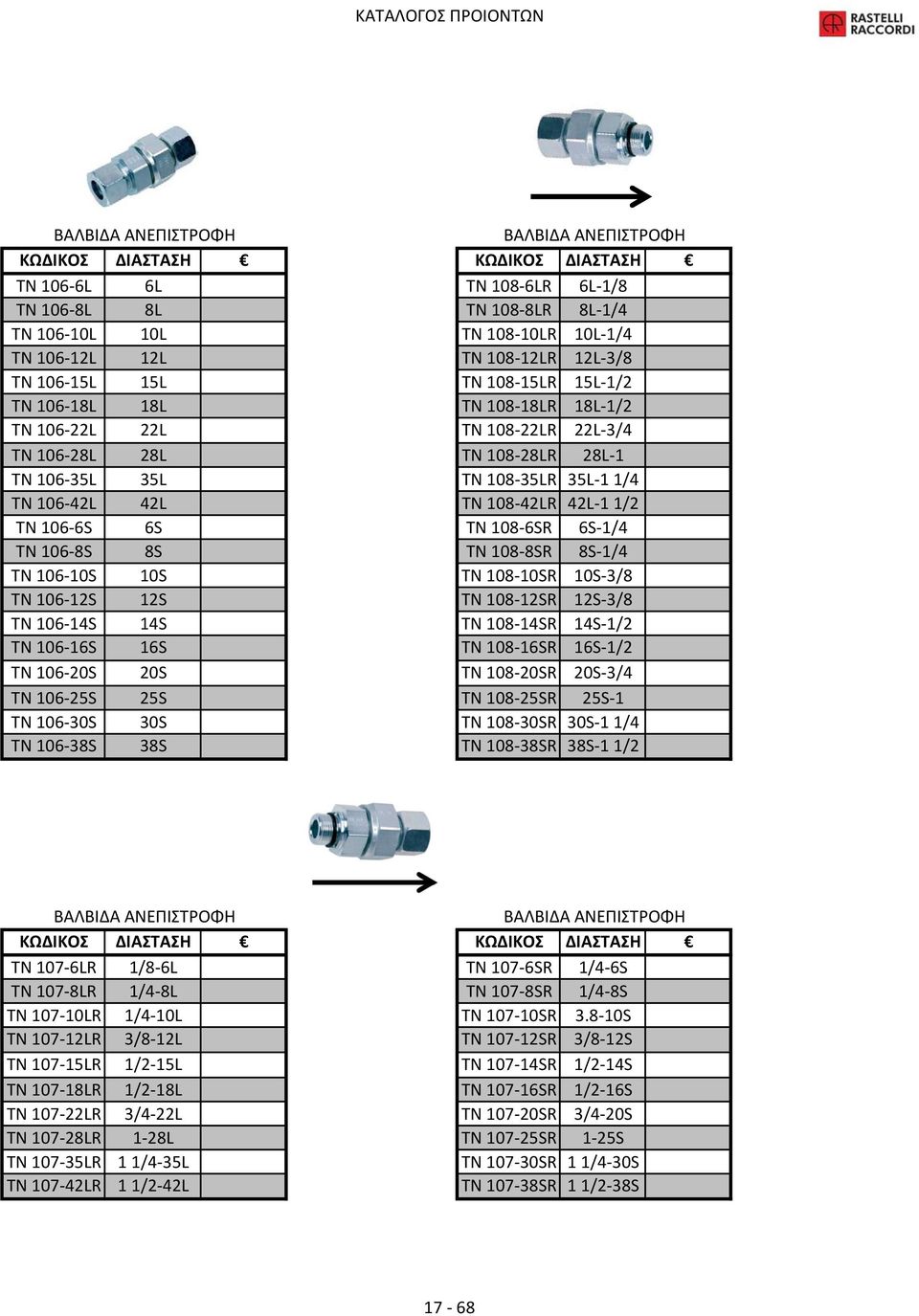 ΤΝ 108-6SR 6S-1/4 ΤΝ 106-8S 8S ΤΝ 108-8SR 8S-1/4 ΤΝ 106-10S 10S ΤΝ 108-10SR 10S-3/8 ΤΝ 106-12S 12S ΤΝ 108-12SR 12S-3/8 TN 106-14S 14S TN 108-14SR 14S-1/2 ΤΝ 106-16S 16S ΤΝ 108-16SR 16S-1/2 ΤΝ 106-20S