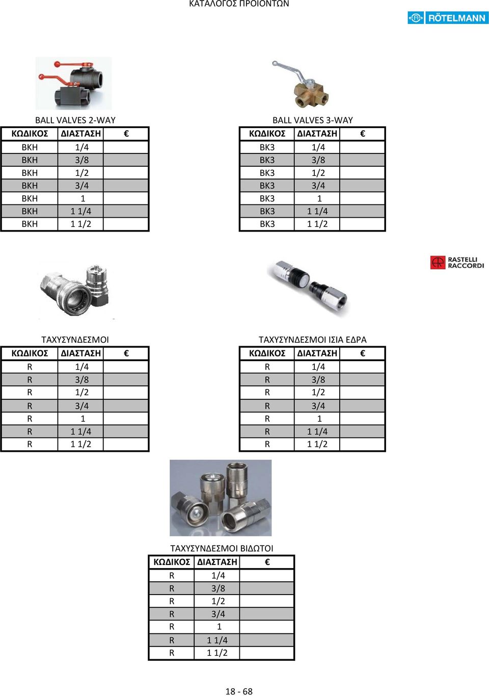 ΙΣΙΑ ΕΔΡΑ R 1/4 R 1/4 R 3/8 R 3/8 R 1/2 R 1/2 R 3/4 R 3/4 R 1 R 1 R 1 1/4 R 1 1/4 R 1 1/2 R