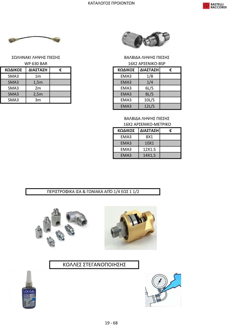 12L/S ΒΑΛΒΙΔΑ ΛΗΨΗΣ ΠΙΕΣΗΣ 16Χ2 ΑΡΣΕΝΙΚΟ-ΜΕΤΡΙΚΟ ΚΩΔΙΚΟΣ ΔΙΑΣΤΑΣΗ EMA3 8Χ1 EMA3 10Χ1