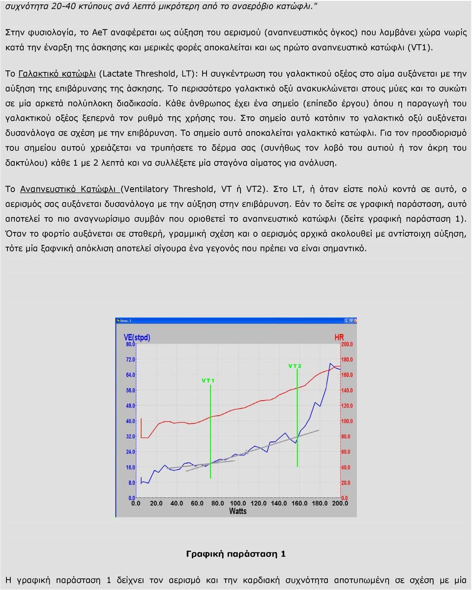 (VT1). Το Γαλακτικό κατώφλι (Lactate Threshold, LT): Η συγκέντρωση του γαλακτικού οξέος στο αίµα αυξάνεται µε την αύξηση της επιβάρυνσης της άσκησης.