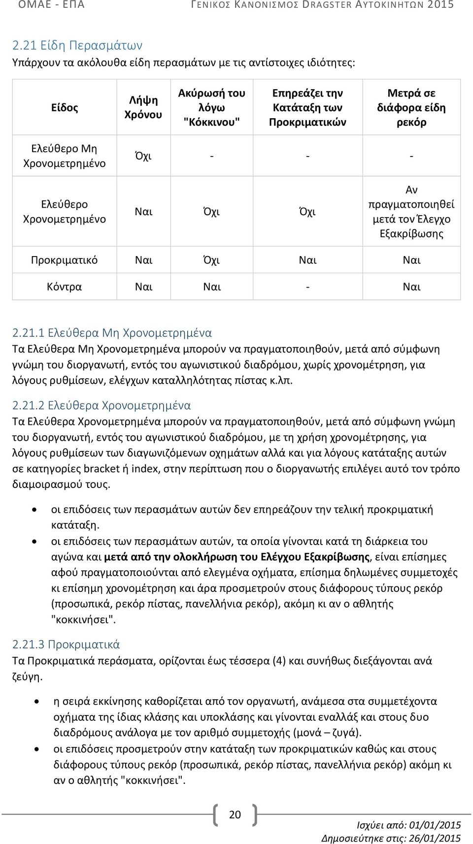 1 Ελεύθερα Μη Χρονομετρημένα Τα Ελεύθερα Μη Χρονομετρημένα μπορούν να πραγματοποιηθούν, μετά από σύμφωνη γνώμη του διοργανωτή, εντός του αγωνιστικού διαδρόμου, χωρίς χρονομέτρηση, για λόγους