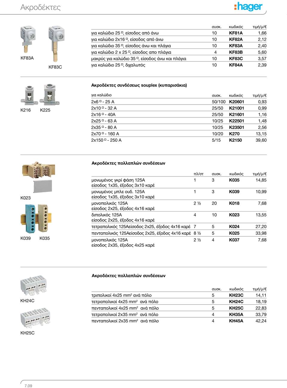 50/100 K20601 0,93 2x10-32 A 25/50 K21001 0,99 2x16-40A 25/50 K21601 1,16 2x25-63 A 10/25 K22501 1,48 2x35-80 A 10/25 K23501 2,56 2x70-160 A 10/20 K270 13,15 2x150-250 A 5/15 K2150 39,60 Ακροδέκτες