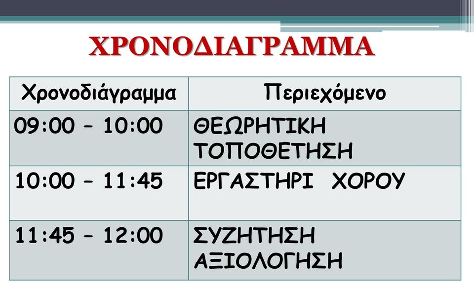 ΤΟΠΟΘΕΤΗΣΗ 10:00 11:45 ΕΡΓΑΣΤΗΡΙ