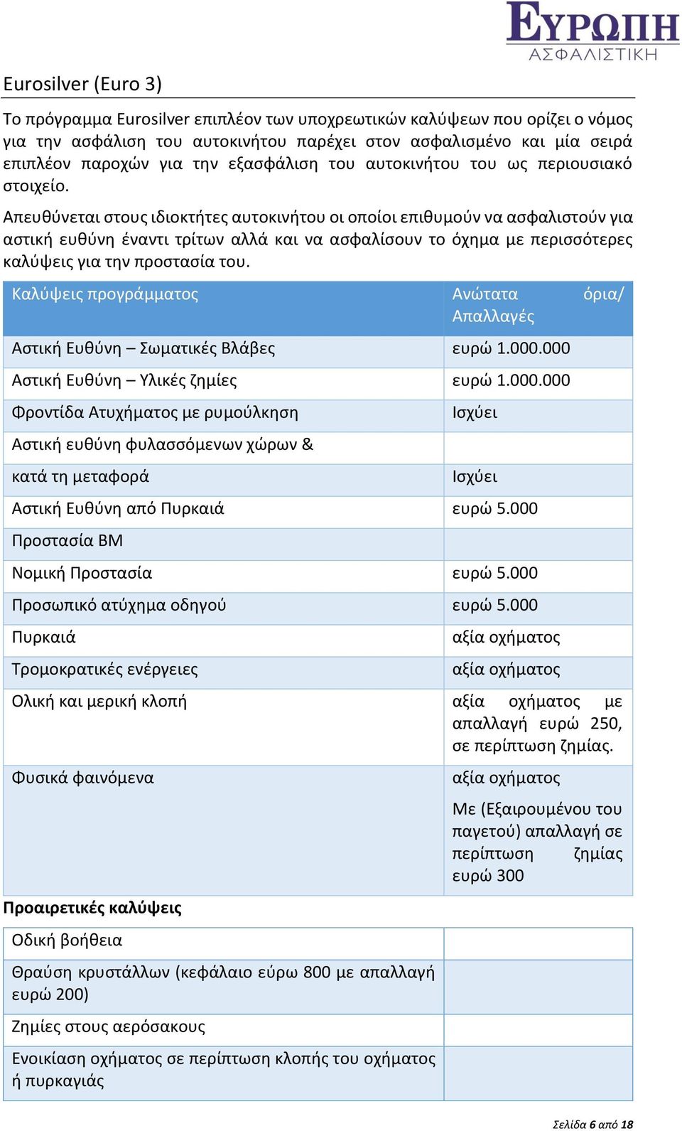 Απευθύνεται στους ιδιοκτήτες αυτοκινήτου οι οποίοι επιθυμούν να ασφαλιστούν για αστική ευθύνη έναντι τρίτων αλλά και να ασφαλίσουν το όχημα με περισσότερες καλύψεις για την προστασία του.