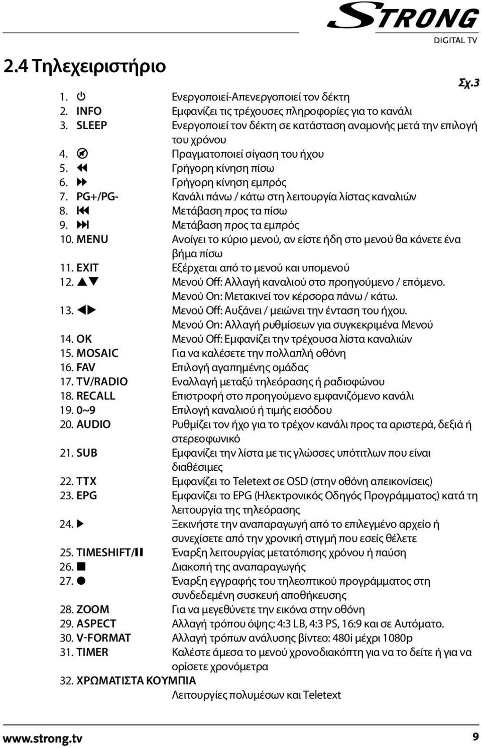 PG+/PG- Κανάλι πάνω / κάτω στη λειτουργία λίστας καναλιών 8. 7 Μετάβαση προς τα πίσω 9. 8 Μετάβαση προς τα εμπρός 10. MENU Ανοίγει το κύριο μενού, αν είστε ήδη στο μενού θα κάνετε ένα βήμα πίσω 11.