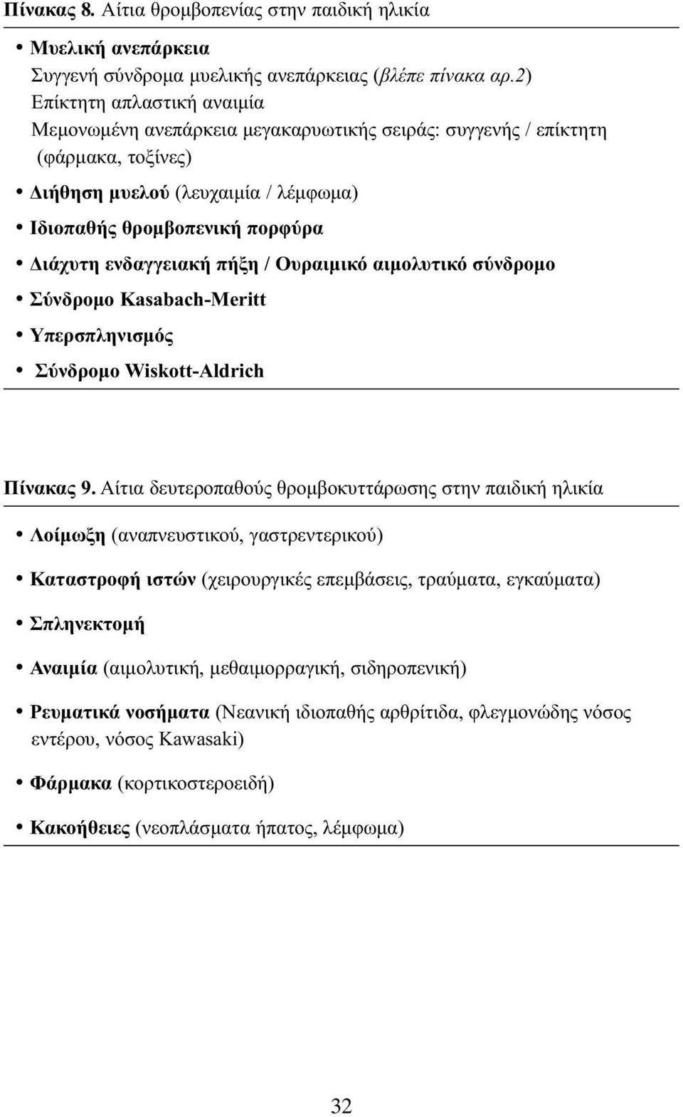 ενδαγγειακή πήξη / Ουραιμικό αιμολυτικό σύνδρομο Σύνδρομο Kasabach-Meritt Υπερσπληνισμός Σύνδρομο Wiskott-Aldrich Πίνακας 9.