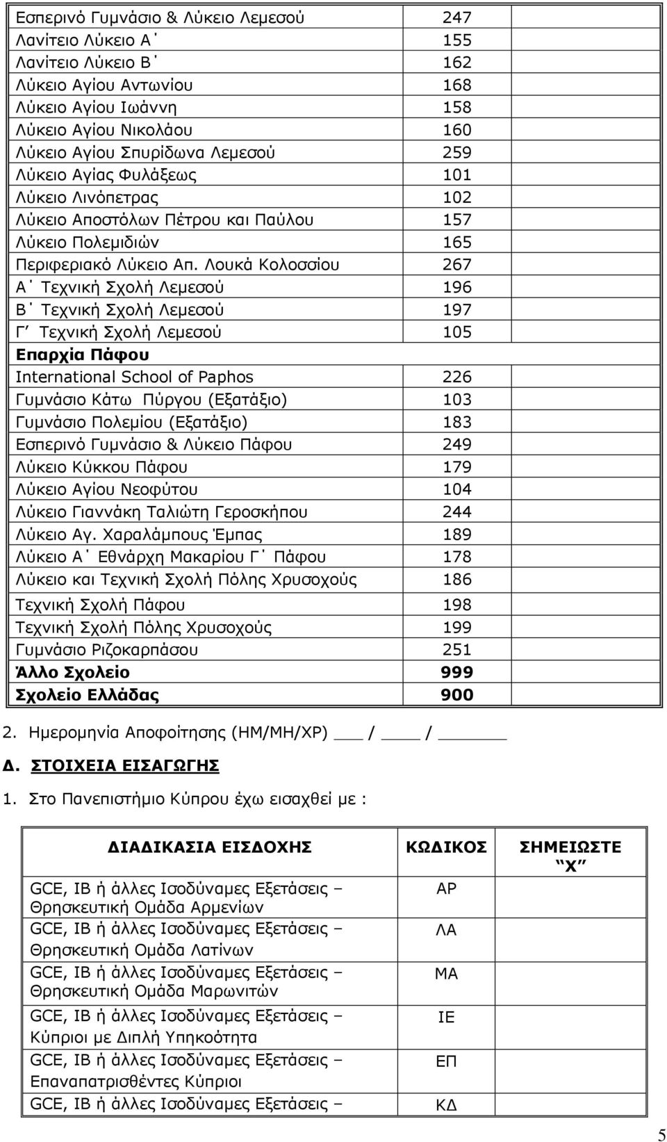 Λουκά Κολοσσίου 267 Α Τεχνική Σχολή Λεμεσού 196 Β Τεχνική Σχολή Λεμεσού 197 Γ Τεχνική Σχολή Λεμεσού 105 Επαρχία Πάφου International School of Paphos 226 Γυμνάσιο Κάτω Πύργου (Εξατάξιο) 103 Γυμνάσιο