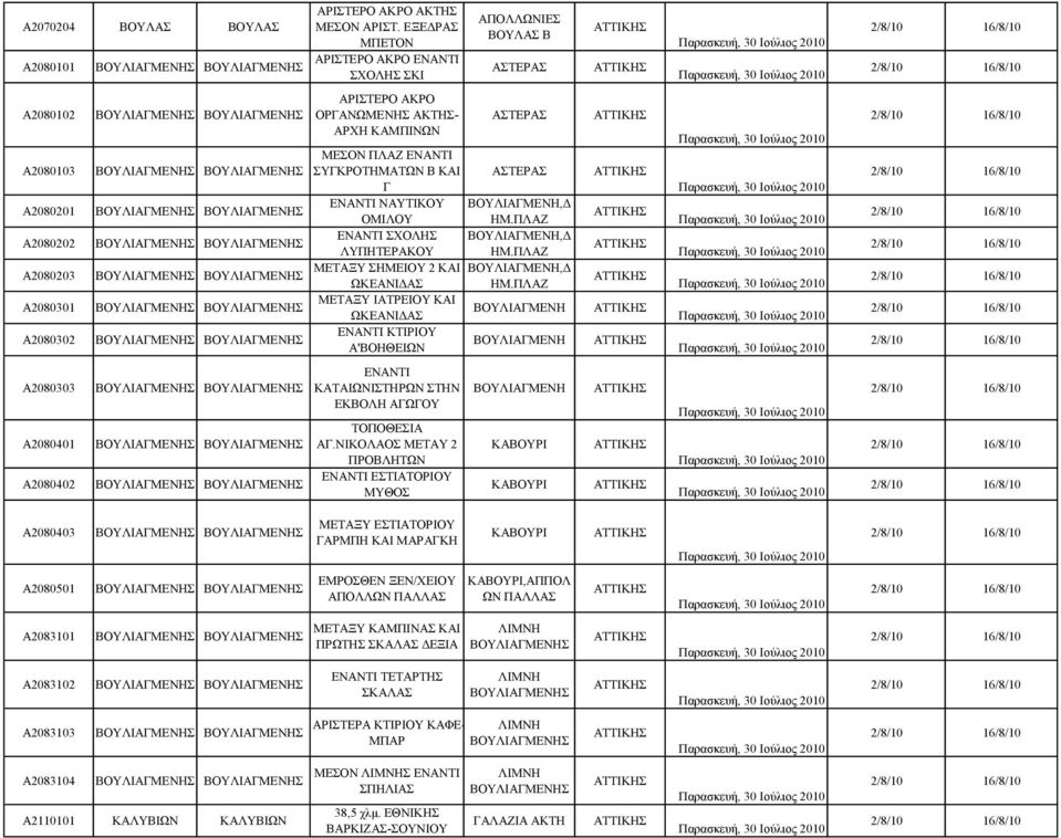 ΒΟΥΛΙΑΓΜΕΝΗ,Δ ΟΜΙΛΟΥ ΗΜ.ΠΛΑΖ A2080202 ΣΧΟΛΗΣ ΒΟΥΛΙΑΓΜΕΝΗ,Δ ΛΥΠΗΤΕΡΑΚΟΥ ΗΜ.ΠΛΑΖ A2080203 ΜΕΤΑΞΥ ΣΗΜΕΙΟΥ 2 ΚΑΙ ΒΟΥΛΙΑΓΜΕΝΗ,Δ ΩΚΕΑΝΙΔΑΣ ΗΜ.