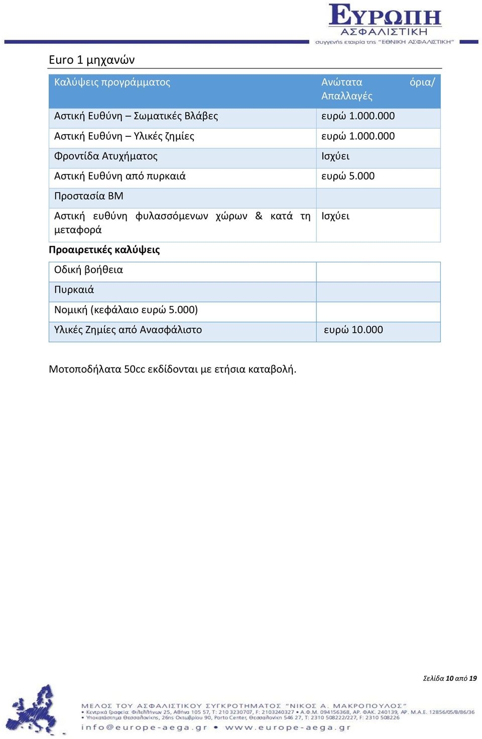 000 Προστασία ΒΜ Αστική ευθύνη φυλασσόμενων χώρων & κατά τη μεταφορά Προαιρετικές καλύψεις Οδική βοήθεια Πυρκαιά