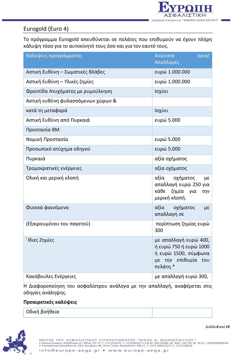 000 Αστική Ευθύνη Υλικές ζημίες ευρώ 1.000.000 Φροντίδα Ατυχήματος με ρυμούλκηση Αστική ευθύνη φυλασσόμενων χώρων & κατά τη μεταφορά Ισχύει Ισχύει Αστική Ευθύνη από Πυρκαιά ευρώ 5.