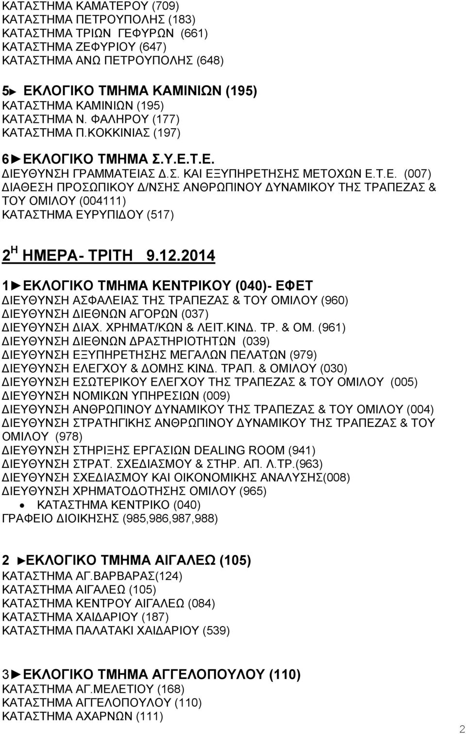 12.2014 1 ΕΚΛΟΓΙΚΟ ΤΜΗΜΑ ΚΕΝΤΡΙΚΟΥ (040)- ΕΦΕΤ ΔΙΕΥΘΥΝΣΗ ΑΣΦΑΛΕΙΑΣ ΤΗΣ ΤΡΑΠΕΖΑΣ & ΤΟΥ ΟΜΙΛΟΥ (960) ΔΙΕΥΘΥΝΣΗ ΔΙΕΘΝΩΝ ΑΓΟΡΩΝ (037) ΔΙΕΥΘΥΝΣΗ ΔΙΑΧ. ΧΡΗΜΑΤ/ΚΩΝ & ΛΕΙΤ.ΚΙΝΔ. ΤΡ. & ΟΜ.