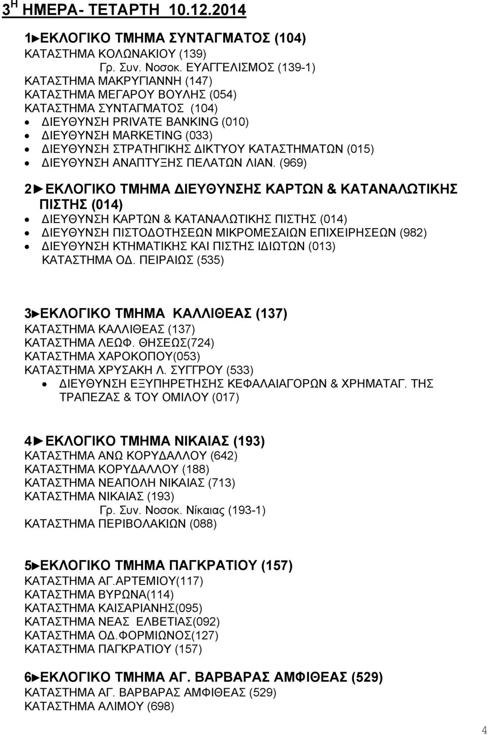 ΚΑΤΑΣΤΗΜΑΤΩΝ (015) ΔΙΕΥΘΥΝΣΗ ΑΝΑΠΤΥΞΗΣ ΠΕΛΑΤΩΝ ΛΙΑΝ.