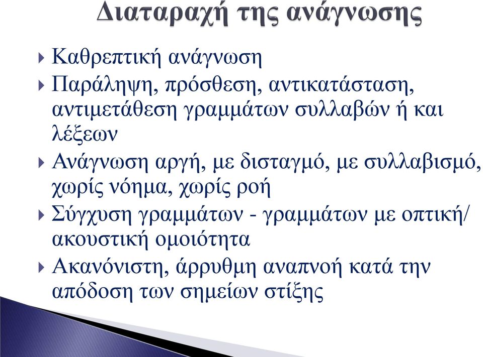 συλλαβισμό, χωρίς νόημα, χωρίς ροή Σύγχυση γραμμάτων - γραμμάτων με