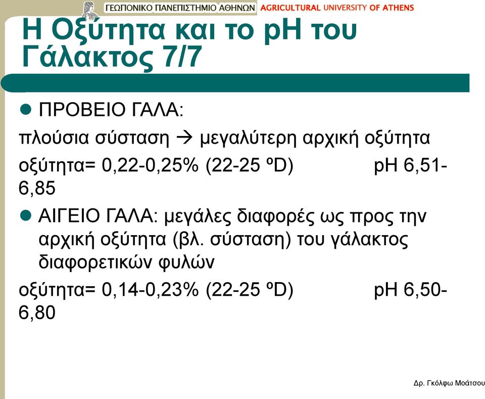 ΑΙΓΕΙΟ ΓΑΛΑ: μεγάλες διαφορές ως προς την αρχική οξύτητα (βλ.