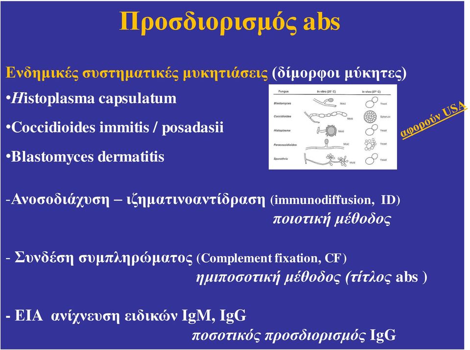 ιζηματινοαντίδραση (immunodiffusion, ID) ποιοτική μέθοδος - Συνδέση συμπληρώματος