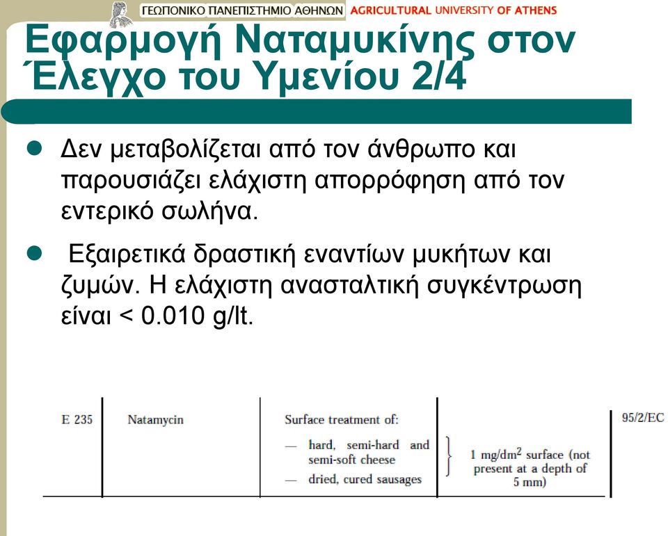 απορρόφηση από τον εντερικό σωλήνα.