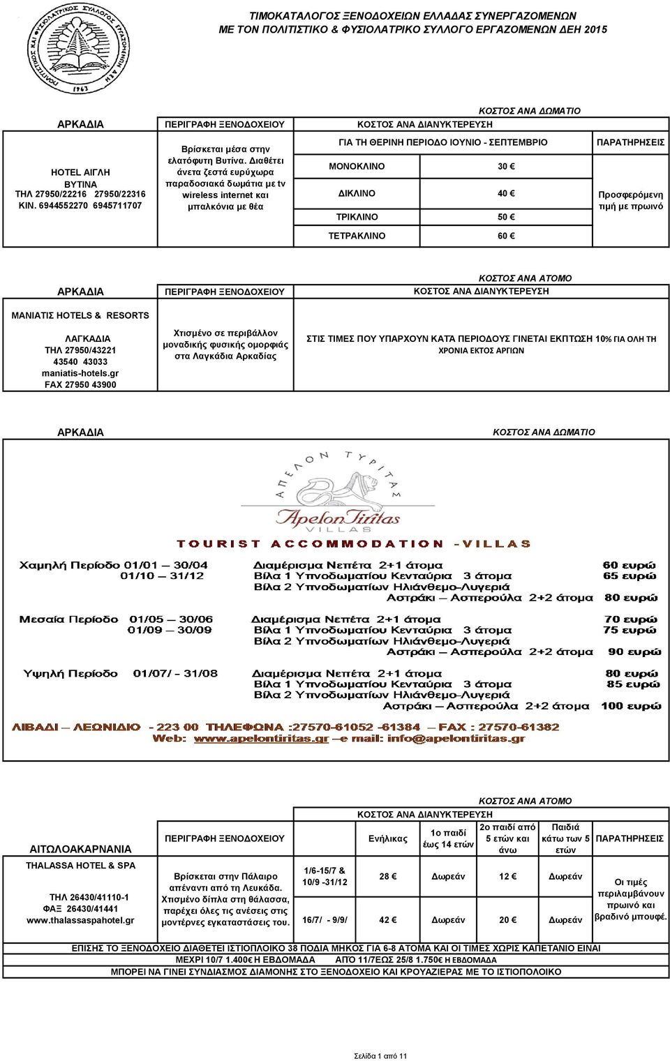 Διαθέτει άνετα ζεστά ευρύχωρα παραδοσιακά δωμάτια με tv wireless internet και μπαλκόνια με θέα ΓΙΑ ΤΗ ΘΕΡΙΝΗ ΠΕΡΙΟΔΟ ΙΟΥΝΙΟ - ΣΕΠΤΕΜΒΡΙΟ ΜΟΝΟΚΛΙΝΟ ΔΙΚΛΙΝΟ ΤΡΙΚΛΙΝΟ 50 Προσφερόμενη τιμή με πρωινό