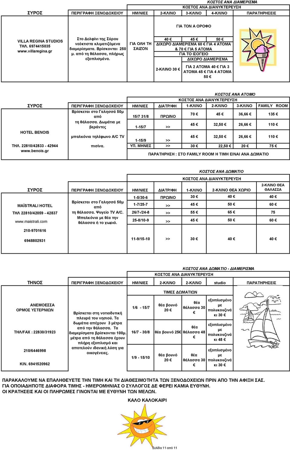 ΓΙΑ ΟΛΗ ΤΗ ΣΑΙΖΟΝ 45 50 ΔΙΧΩΡΟ ΔΙΑΜΕΡΙΣΜΑ 60 ΓΙΑ 4 & 70 ΓΙΑ 5 ΓΙΑ ΤΟ ΙΣΟΓΕΙΟ ΔΙΧΩΡΟ ΔΙΑΜΕΡΙΣΜΑ 2-ΚΛΙΝΟ ΓΙΑ 2 ΓΙΑ 3 45 ΓΙΑ 4 50 ΣΥΡΟΣ ΗΜ/ΝΙΕΣ ΔΙΑΤΡ/ΦΗ 1-ΚΛΙΝΟ 2-ΚΛΙΝΟ 3-ΚΛΙΝΟ FAMILY ROOM Βρίσκεται στο