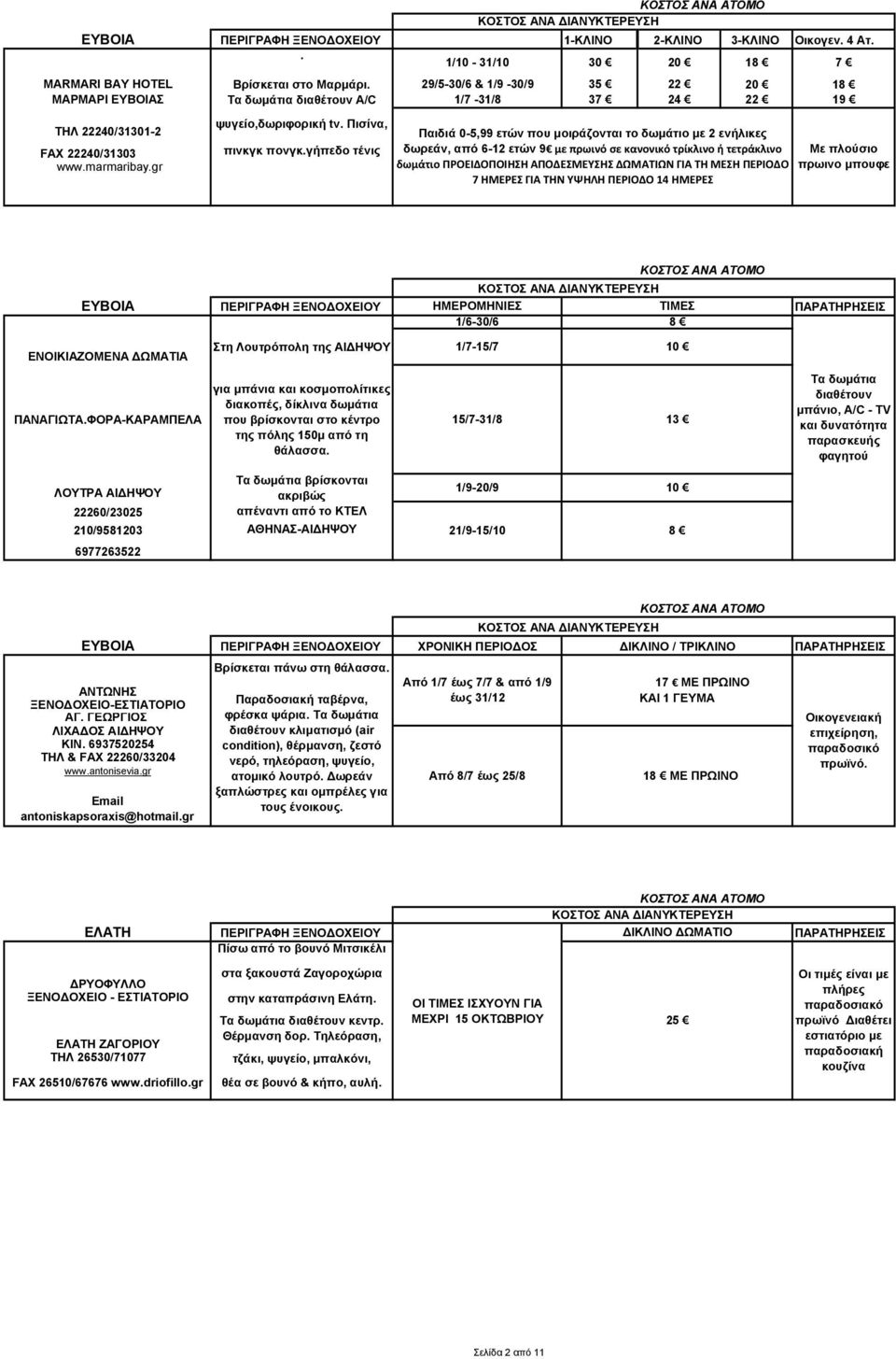 γήπεδο τένις Παιδιά 0-5,99 ετών που μοιράζονται το δωμάτιο με 2 ενήλικες δωρεάν, από 6-12 ετών 9 με πρωινό σε κανονικό τρίκλινο ή τετράκλινο δωμάτιο ΠΡΟΕΙΔΟΠΟΙΗΣΗ ΑΠΟΔΕΣΜΕΥΣΗΣ ΔΩΜΑΤΙΩΝ ΓΙΑ ΤΗ ΜΕΣΗ