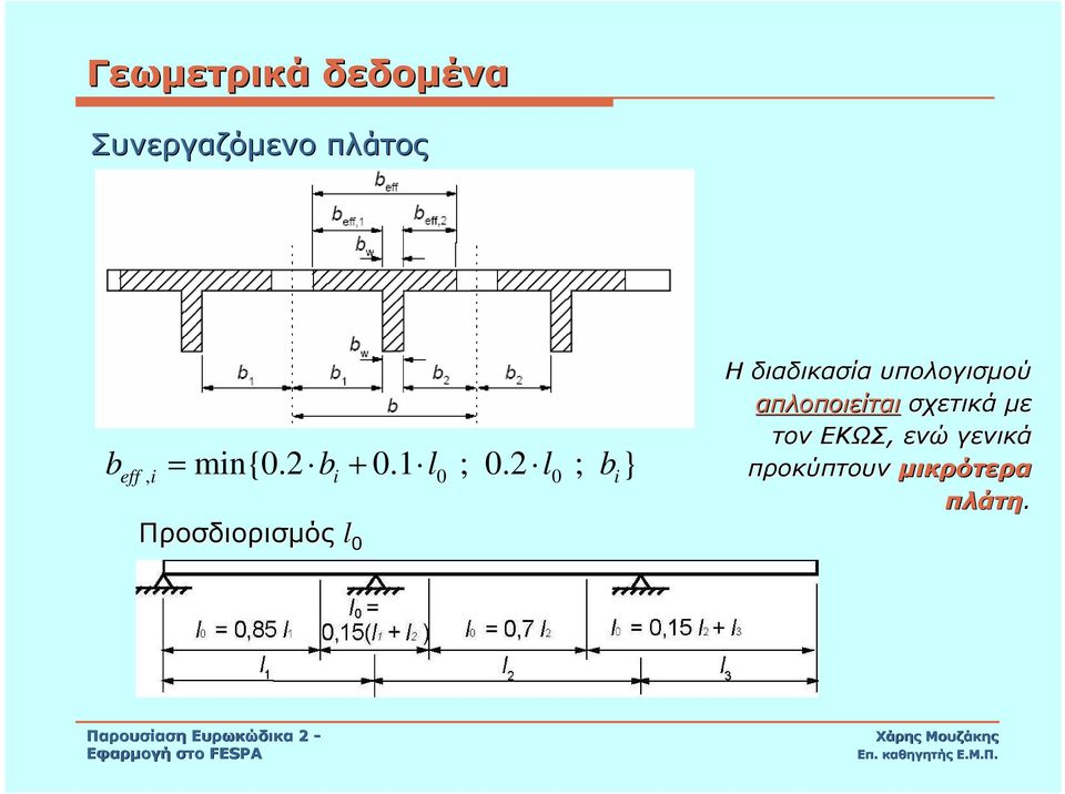 2 l ; b } eff, i i 0 0 i Προσδιορισµός l 0 Η