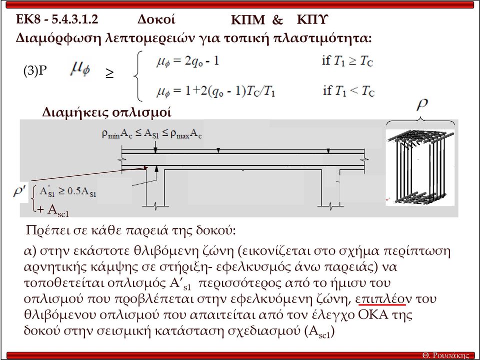 παρειά της δοκού: α) στην εκάστοτε θλιβόμενη ζώνη(εικονίζεται στο σχήμα περίπτωση αρνητικής κάμψης σε στήριξη-