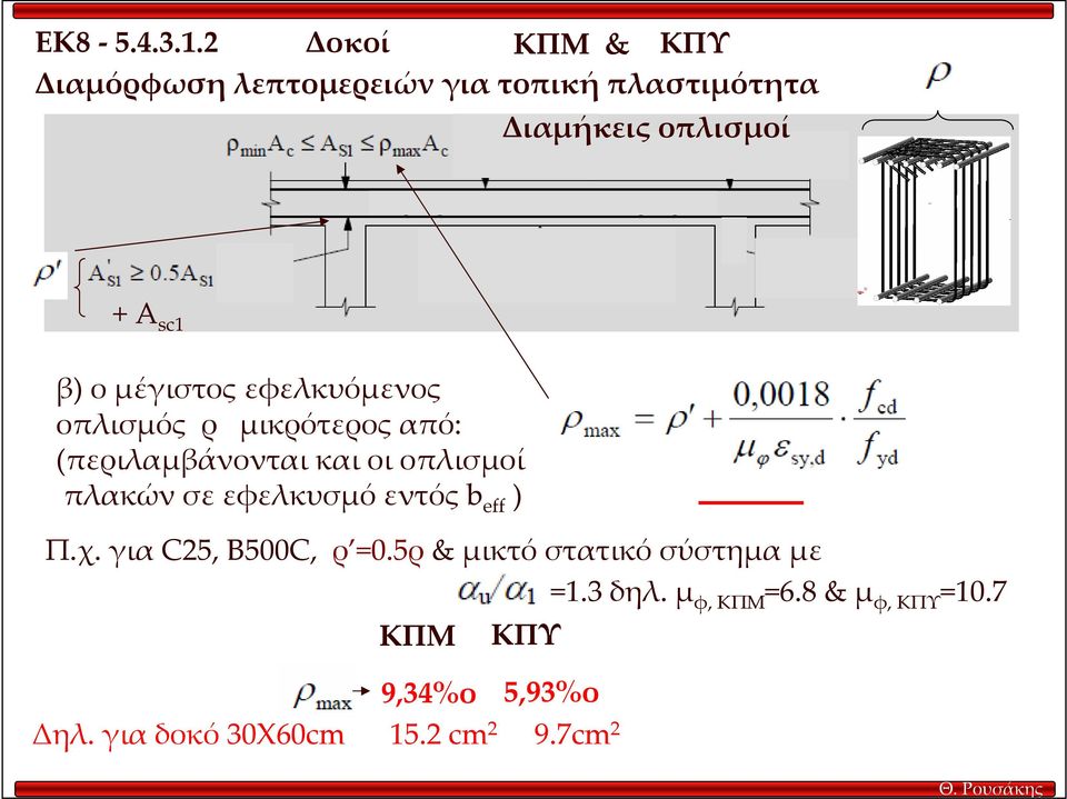 β) ο μέγιστος εφελκυόμενος οπλισμός ρ μικρότερος από: (περιλαμβάνονται και οι οπλισμοί