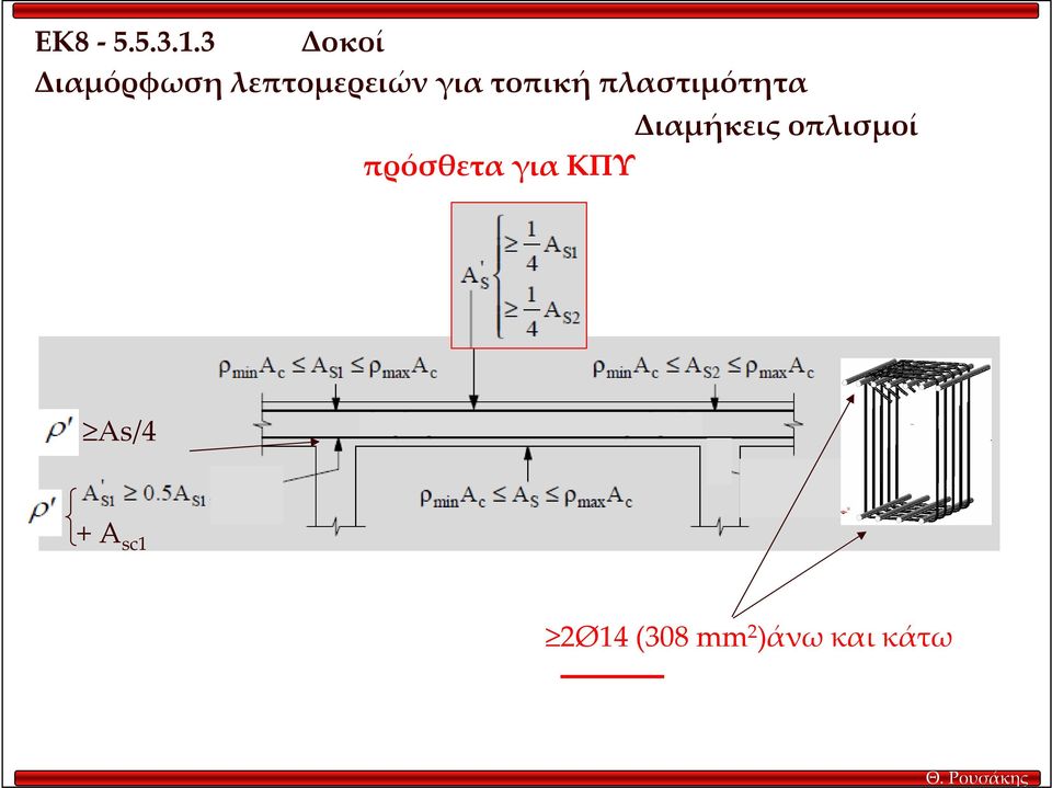 τοπική πλαστιμότητα Διαμήκεις