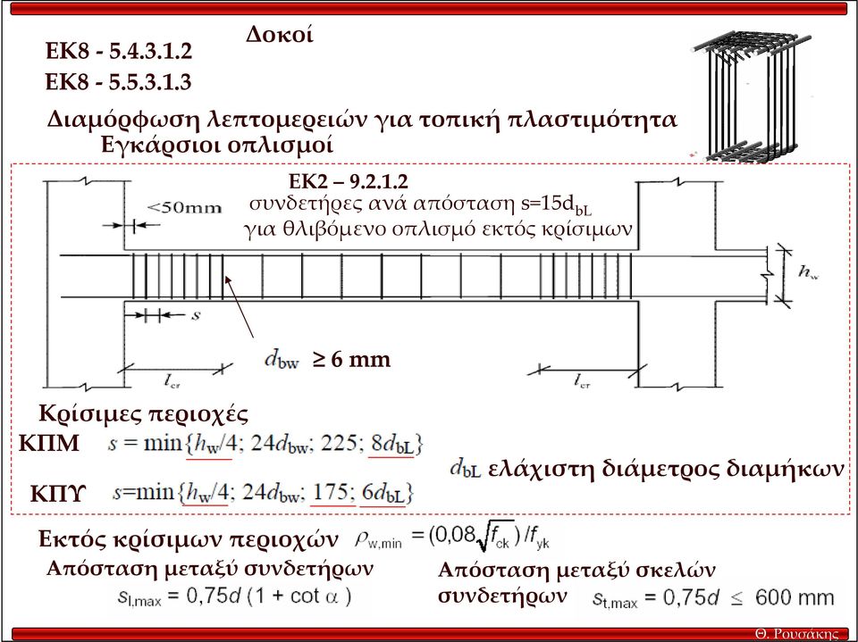 3 Δοκοί Διαμόρφωση λεπτομερειών για τοπική πλαστιμότητα Εγκάρσιοι οπλισμοί ΕΚ2 9.