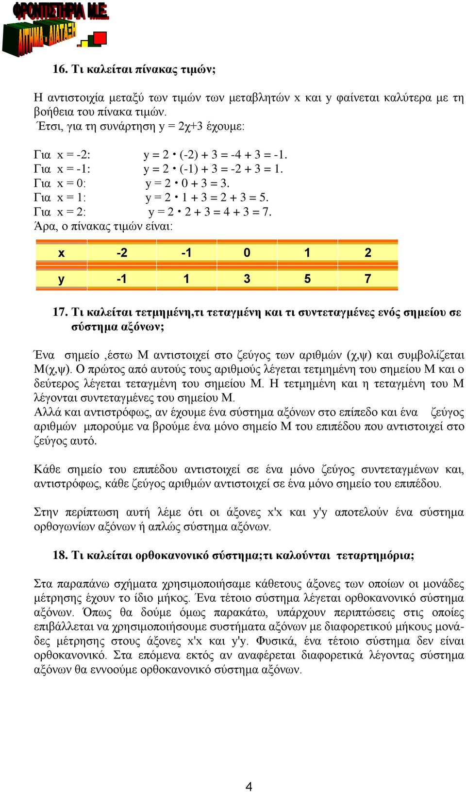 Άρα, ο πίνακας τιμών είναι: - -1 0 1 y -1 1 3 5 7 17.