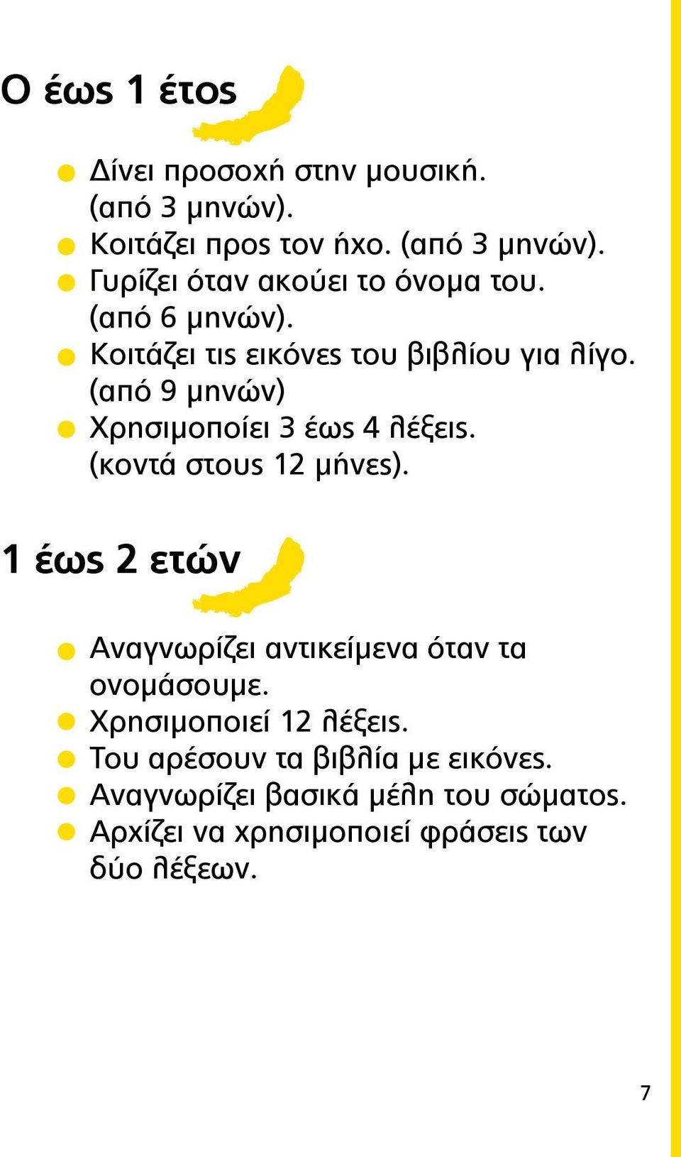 (κοντά στους 12 μήνες). 1 έως 2 ετών Αναγνωρίζει αντικείμενα όταν τα ονομάσουμε. Χρησιμοποιεί 12 λέξεις.