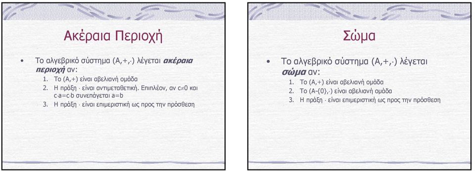 Η πράξη ίνι πιµριστική ως προς την πρόσθση Σώµ Το λρικό σύστηµ (Α,+, ) λέτι σώµ ν: