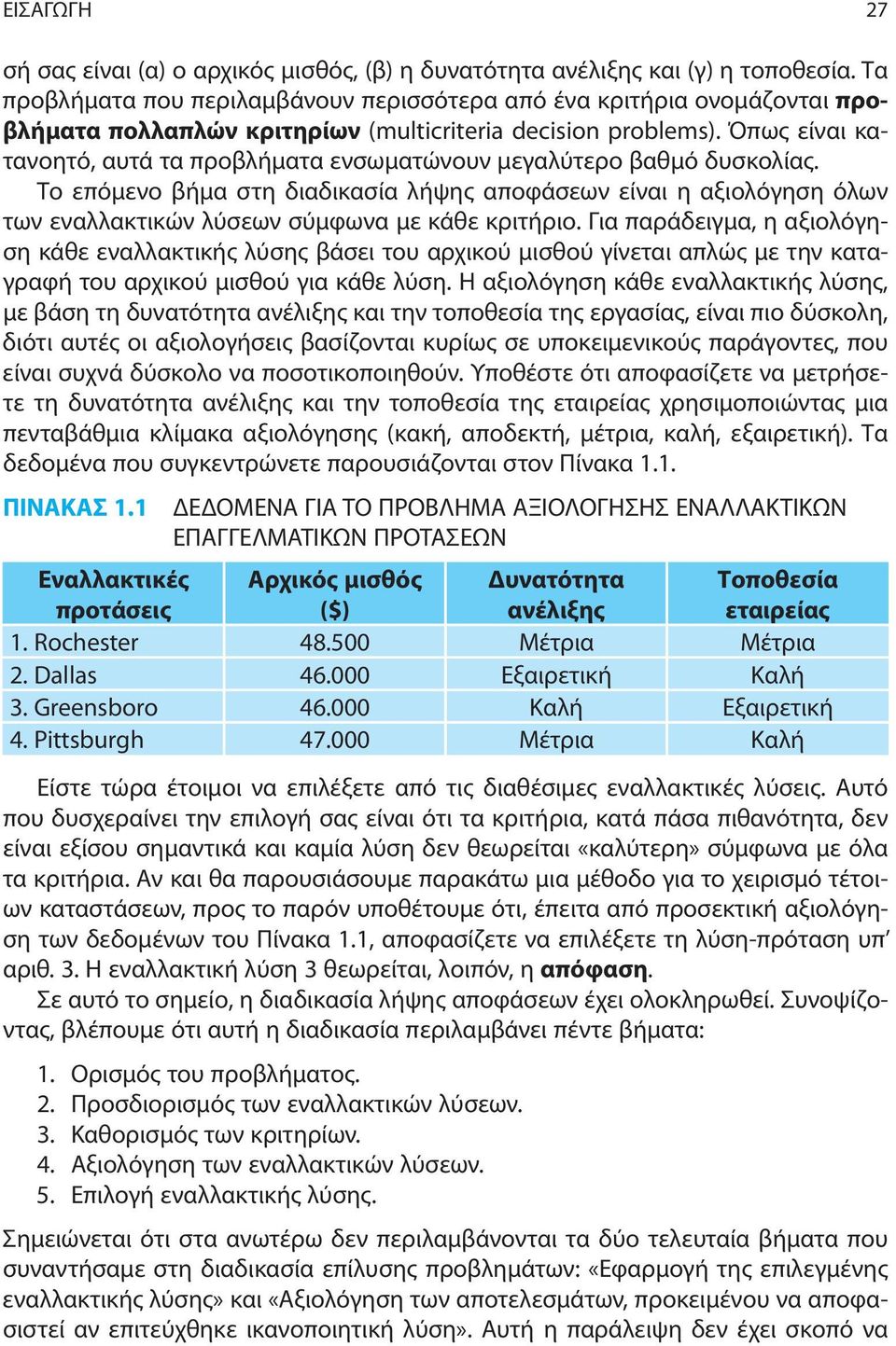 Όπως είναι κατανοητό, αυτά τα προβλήματα ενσωματώνουν μεγαλύτερο βαθμό δυσκολίας.