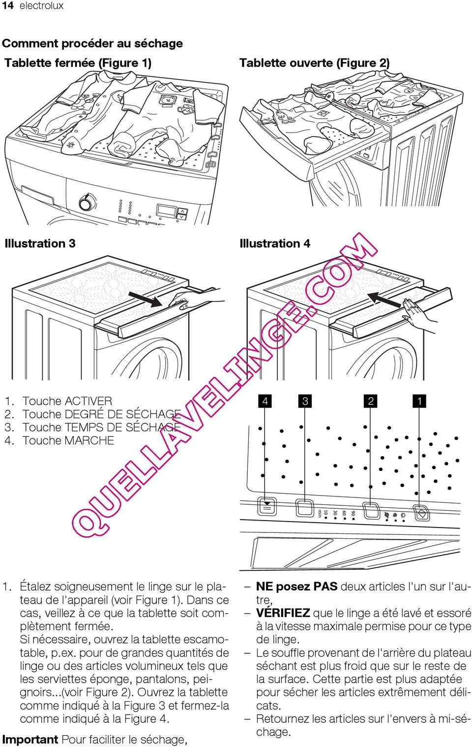 Si nécessaire, ouvrez la tablette escamotable, p.ex. pour de grandes quantités de linge ou des articles volumineux tels que les serviettes éponge, pantalons, peignoirs...(voir Figure 2).