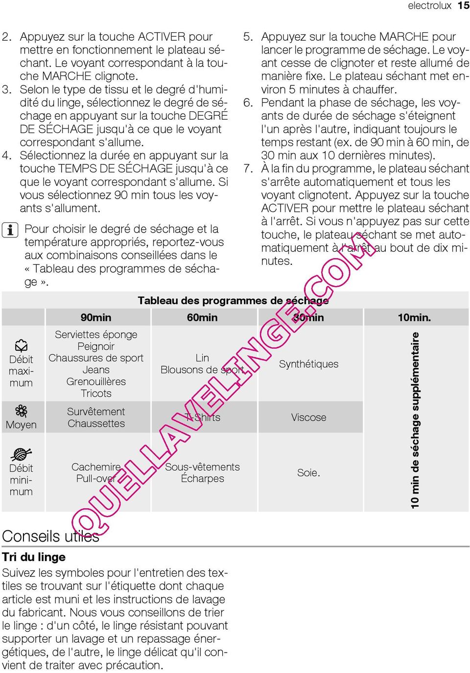 Sélectionnez la durée en appuyant sur la touche TEMPS DE SÉCHAGE jusqu'à ce que le voyant correspondant s'allume. Si vous sélectionnez 90 min tous les voyants s'allument.